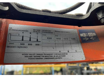 Reach truck Toyota RRE160H: picture 5 Reach truck Toyota RRE160H: picture 5