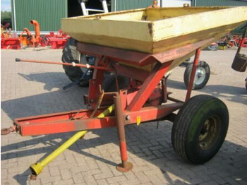 Fertilizer spreader