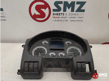 Dashboard DAF