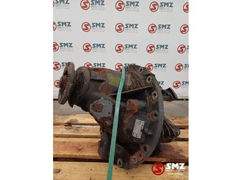 Differential gear RENAULT