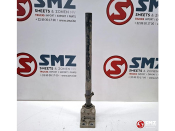 Body and exterior RENAULT