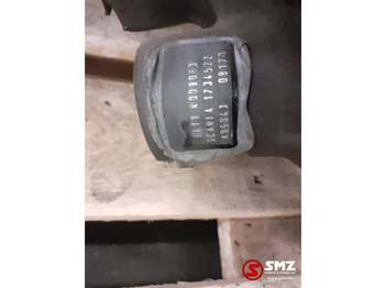 Brake caliper for Truck Scania Occ remklauw rechts Scania: picture 5 Brake caliper for Truck Scania Occ remklauw rechts Scania: picture 5