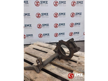 Brake parts VOLVO