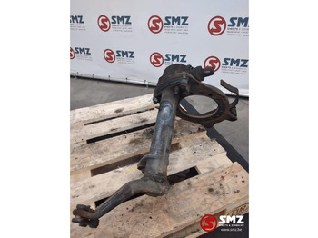 Brake parts VOLVO FH