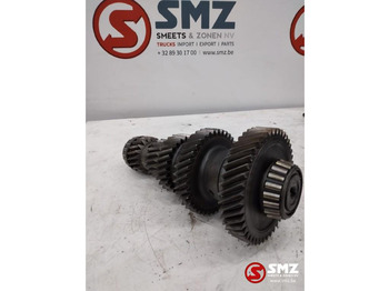 Gearbox ZF