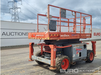 Aerial platform SKYJACK