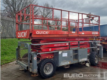 Aerial platform SKYJACK