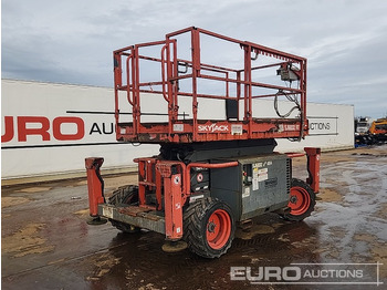 Aerial platform SKYJACK