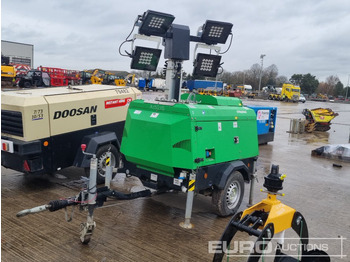 Lighting tower GENERAC