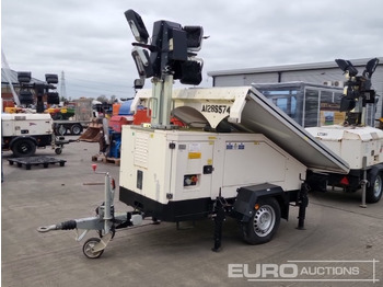 Lighting tower TRIME