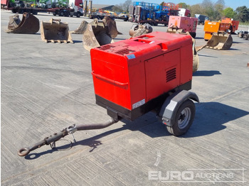 Generator set