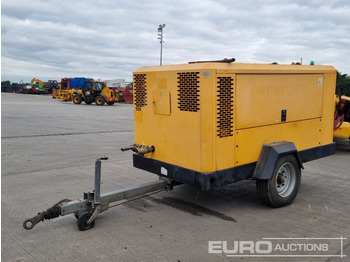 Air compressor INGERSOLL RAND