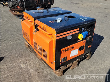 Generator set