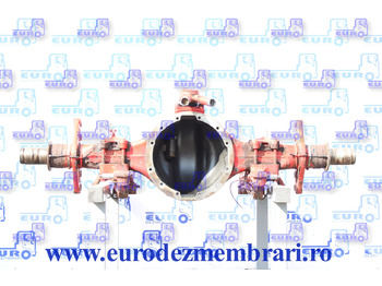 Rear axle MAN TGX