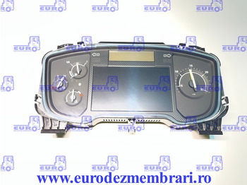 Dashboard RENAULT T