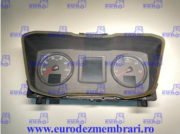 Dashboard SCANIA