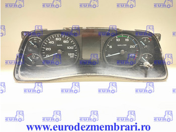 Dashboard FORD