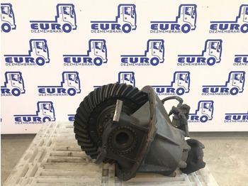 Differential gear SCANIA R
