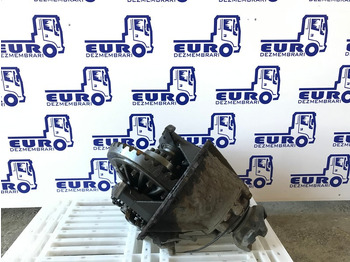 Differential gear SCANIA R