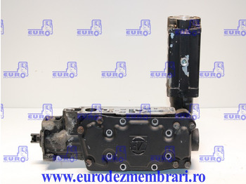 Gearbox and parts MAN TGA