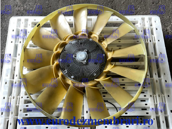 Fan MAN TGX