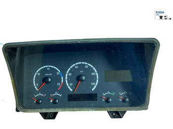 Dashboard SCANIA