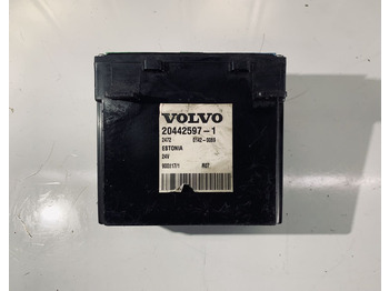 ECU VOLVO FH12
