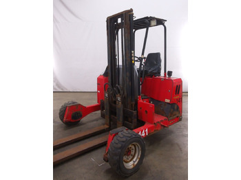 Truck mounted forklift PALFINGER