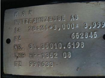 Axle and parts MAN TGA TG TGS TGX HP-1352 08 28:21: picture 3