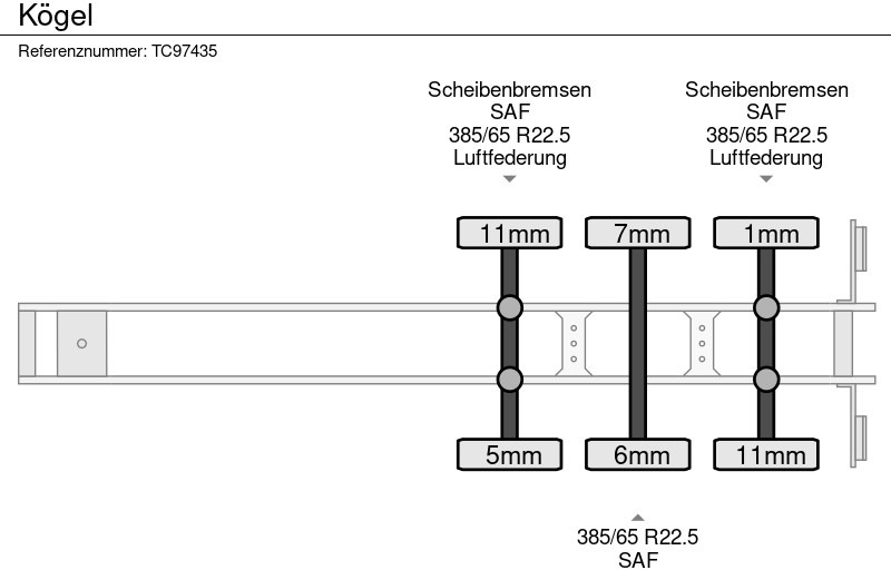Kögel - Curtainsider semi-trailer: picture 5 Kögel - Curtainsider semi-trailer: picture 5
