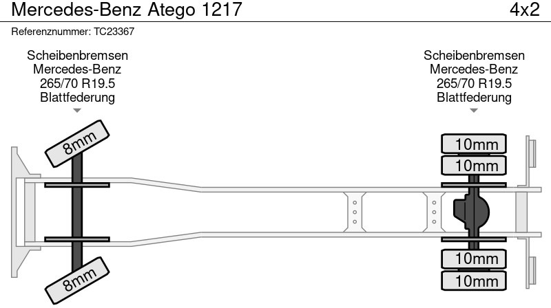Container transporter/ Swap body truck Mercedes-Benz Atego 1217: picture 6