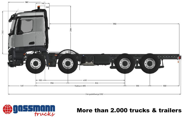 Mercedes-Benz Arocs 3253 L 8x4/4, MultimediaCockpit, Navi, - Cab chassis truck: picture 5 Mercedes-Benz Arocs 3253 L 8x4/4, MultimediaCockpit, Navi, - Cab chassis truck: picture 5