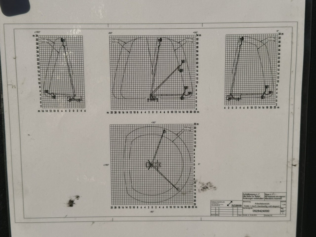 MAN TGL 7.150 Zwyżka Ruthmann T330 33-Metry w bok 21m Mały przebieg leasing MAN TGL 7.150 Zwyżka Ruthmann T330 33-Metry w bok 21m Mały przebieg: picture 9 MAN TGL 7.150 Zwyżka Ruthmann T330 33-Metry w bok 21m Mały przebieg leasing MAN TGL 7.150 Zwyżka Ruthmann T330 33-Metry w bok 21m Mały przebieg: picture 9