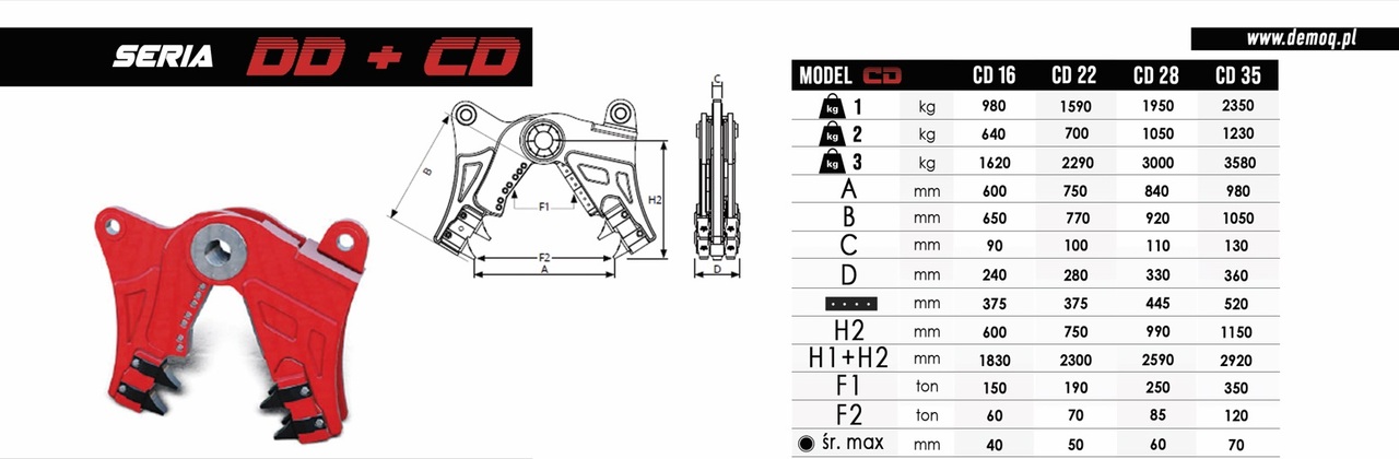 DEMOQ DD35+ CD Multiprocessor - Demolition shears for Excavator: picture 5 DEMOQ DD35+ CD Multiprocessor - Demolition shears for Excavator: picture 5