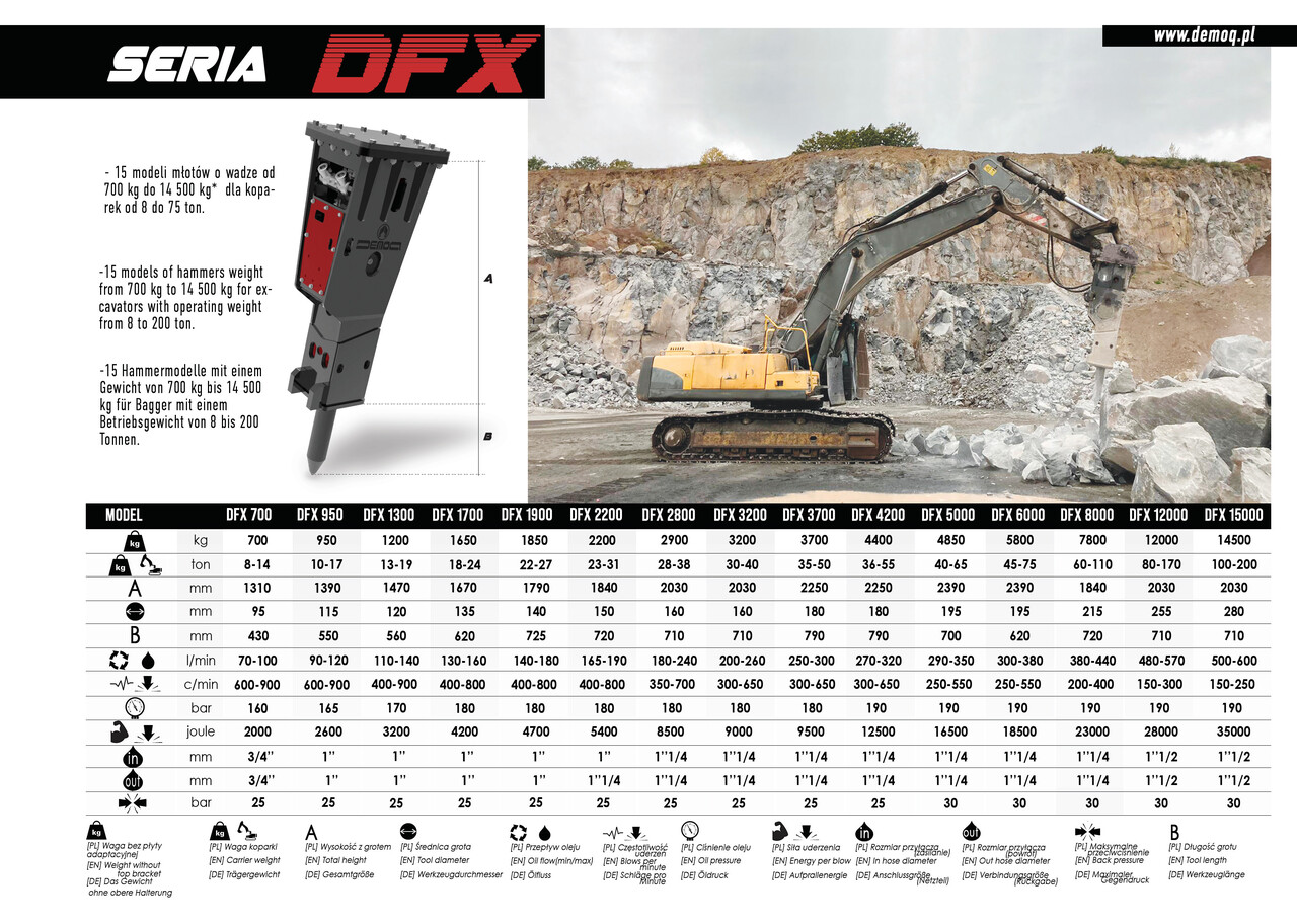 DEMOQ DFX950 Hydraulic breaker 950 kg - Hydraulic hammer for Excavator: picture 2 DEMOQ DFX950 Hydraulic breaker 950 kg - Hydraulic hammer for Excavator: picture 2