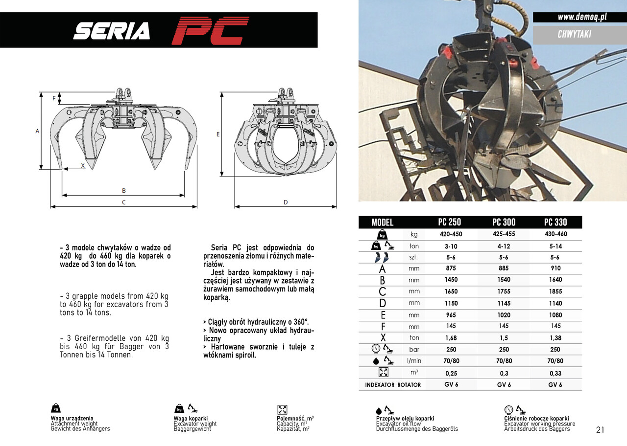DEMOQ PC250 Hydraulic Polyp -grab - Grapple for Construction machinery: picture 5 DEMOQ PC250 Hydraulic Polyp -grab - Grapple for Construction machinery: picture 5