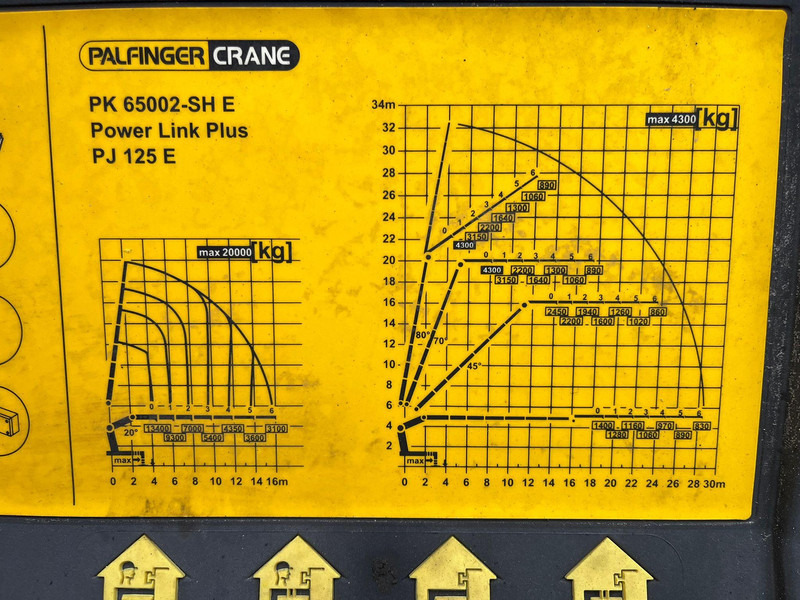 Scania R 480 8x2*6 PK 65002 + JIB / PLATFORM L=7518 mm leasing Scania R 480 8x2*6 PK 65002 + JIB / PLATFORM L=7518 mm: picture 14