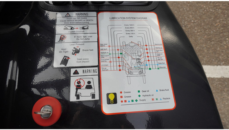 Construction machinery Eurotrac FE18-S 1.8 TON TRIPLEX 3-STAGE NEW FORKLIFT: picture 7