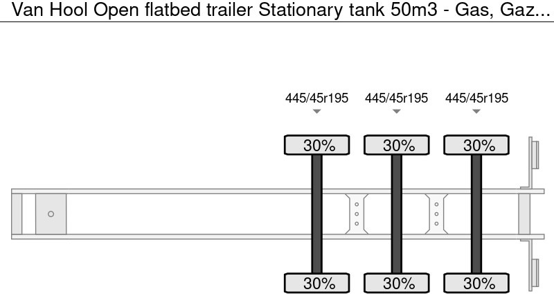 Van Hool Open flatbed trailer Stationary tank 50m3 - Gas, Gaz, LPG, GPL, Propane, Butane ID 1.1 - Tank semi-trailer: picture 3 Van Hool Open flatbed trailer Stationary tank 50m3 - Gas, Gaz, LPG, GPL, Propane, Butane ID 1.1 - Tank semi-trailer: picture 3