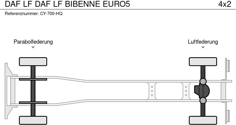 Tipper DAF LF: picture 9