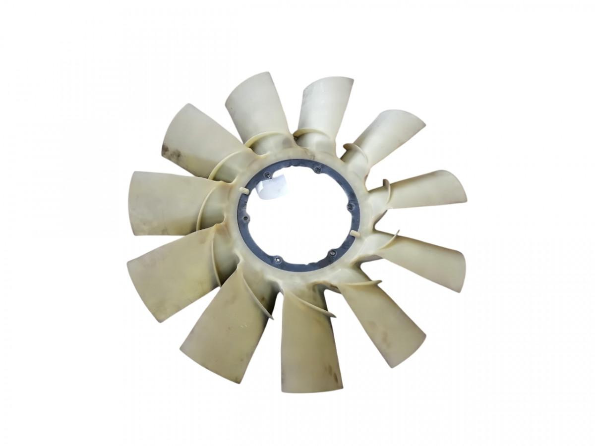 Scania Cooling fan 2978766 - Fan for Truck: picture 1 Scania Cooling fan 2978766 - Fan for Truck: picture 1