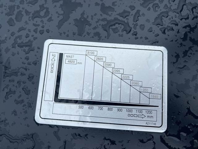 New Electric forklift Doosan B35X-7 PLUS: picture 6 New Electric forklift Doosan B35X-7 PLUS: picture 6
