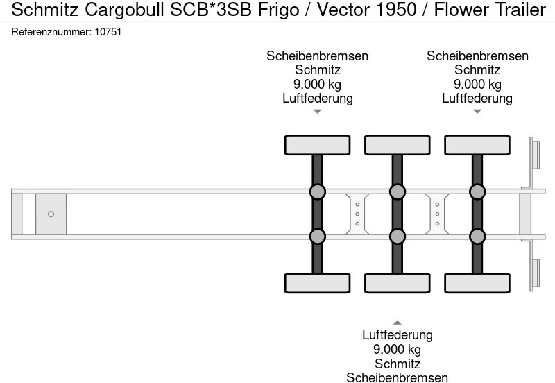 Refrigerator semi-trailer Schmitz Cargobull SCB*3SB Frigo / Vector 1950 / Flower Trailer: picture 11