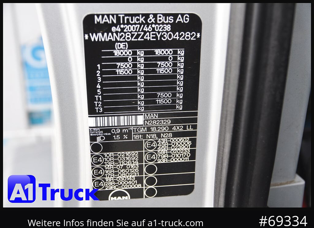 MAN 18.290 LL Carrier 1250MT LBW 2t. leasing MAN 18.290 LL Carrier 1250MT LBW 2t.: picture 7
