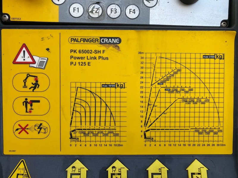 Volvo FMX 500 8X6 + PALFINGER PK 65002-SH F + JIB PJ 125 E KRAAN/KRAN/CRANE/GRUA leasing Volvo FMX 500 8X6 + PALFINGER PK 65002-SH F + JIB PJ 125 E KRAAN/KRAN/CRANE/GRUA: picture 20