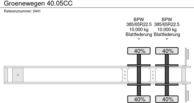Container transporter/ Swap body semi-trailer Groenewegen 40.05CC: picture 10 Container transporter/ Swap body semi-trailer Groenewegen 40.05CC: picture 10