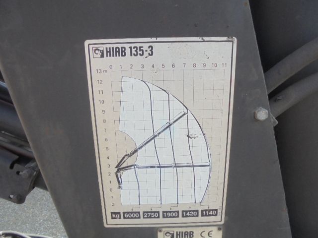 Hiab 135/3 - Dropside/ Flatbed truck, Crane truck: picture 5 Hiab 135/3 - Dropside/ Flatbed truck, Crane truck: picture 5