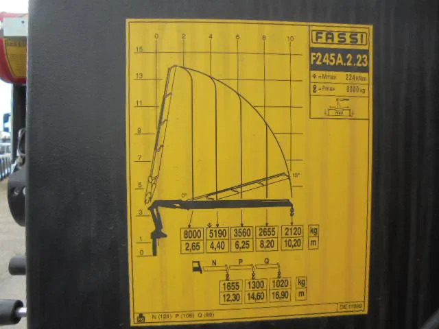 Renault C380 320 6X4 + FASSI F245 DEMO UNUSED NL KENTEKEN leasing Renault C380 320 6X4 + FASSI F245 DEMO UNUSED NL KENTEKEN: picture 7 Renault C380 320 6X4 + FASSI F245 DEMO UNUSED NL KENTEKEN leasing Renault C380 320 6X4 + FASSI F245 DEMO UNUSED NL KENTEKEN: picture 7