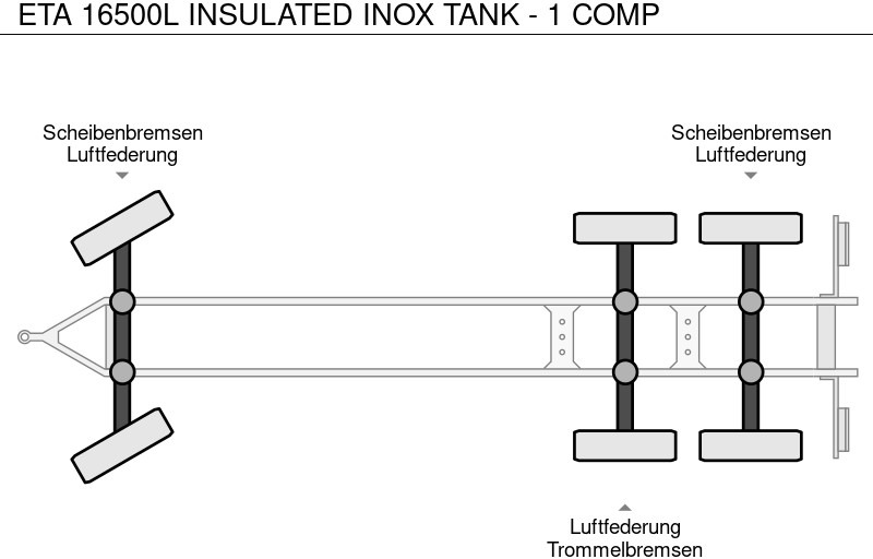 Tank trailer for transportation of milk ETA 16500L INSULATED INOX TANK - 1 COMP: picture 18 Tank trailer for transportation of milk ETA 16500L INSULATED INOX TANK - 1 COMP: picture 18