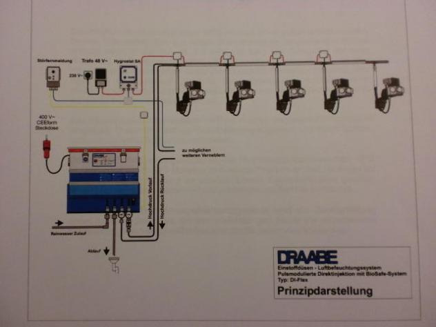 Draabe DI-Puls pure water treatment system - Printing machinery: picture 3 Draabe DI-Puls pure water treatment system - Printing machinery: picture 3
